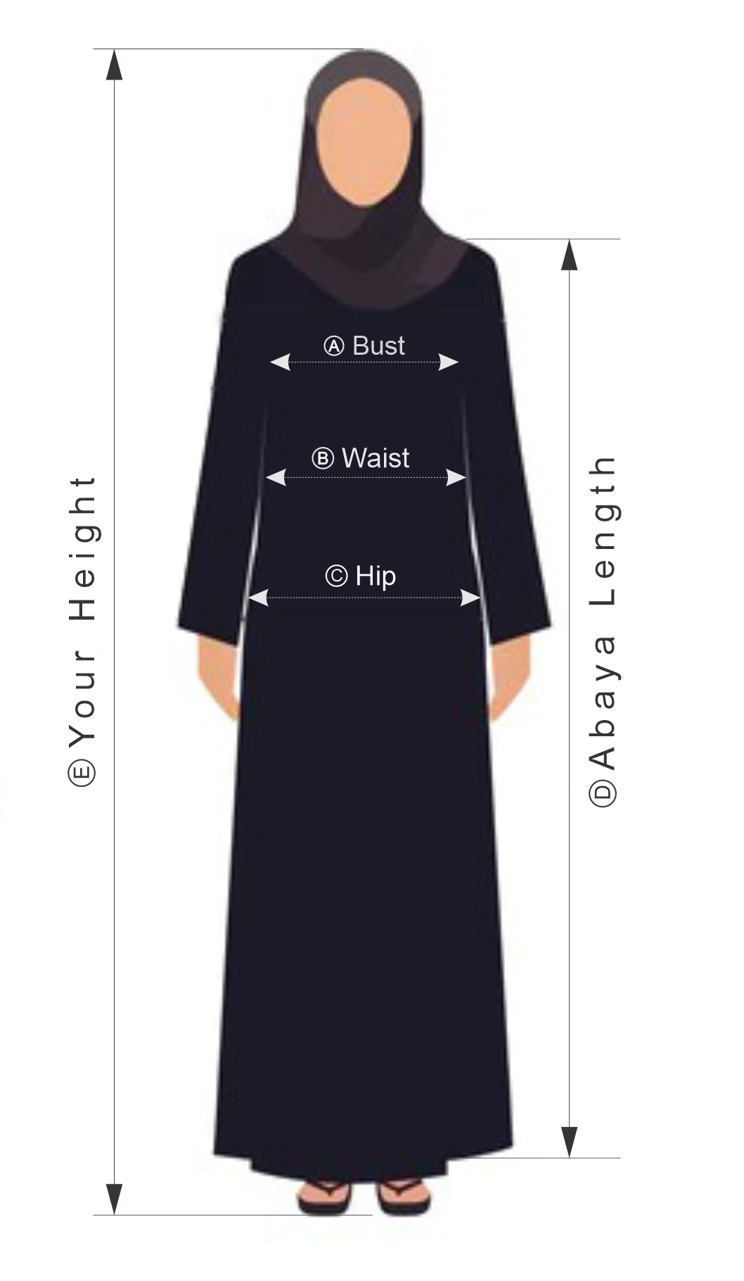 abaya size chart-indianfashionstore